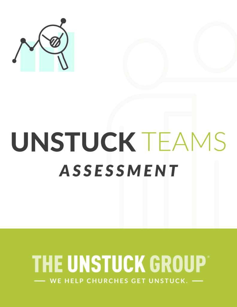 Teams Assessment Cover