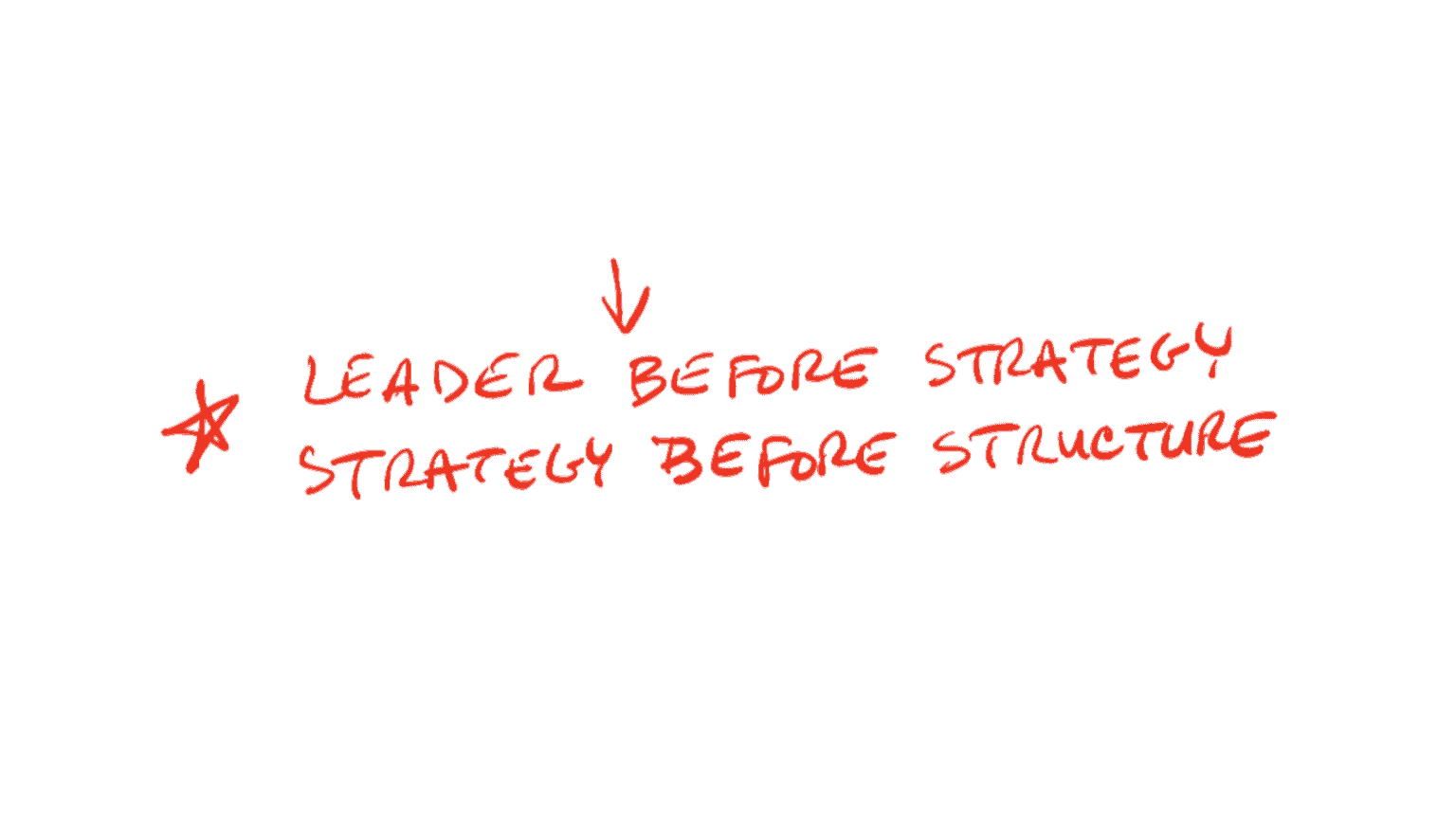 leader before strategy before structure